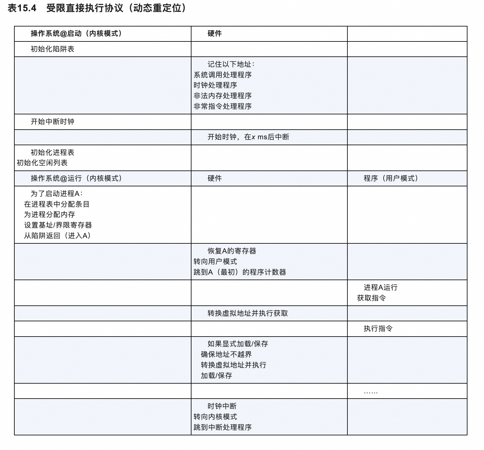 image-20240311144957400